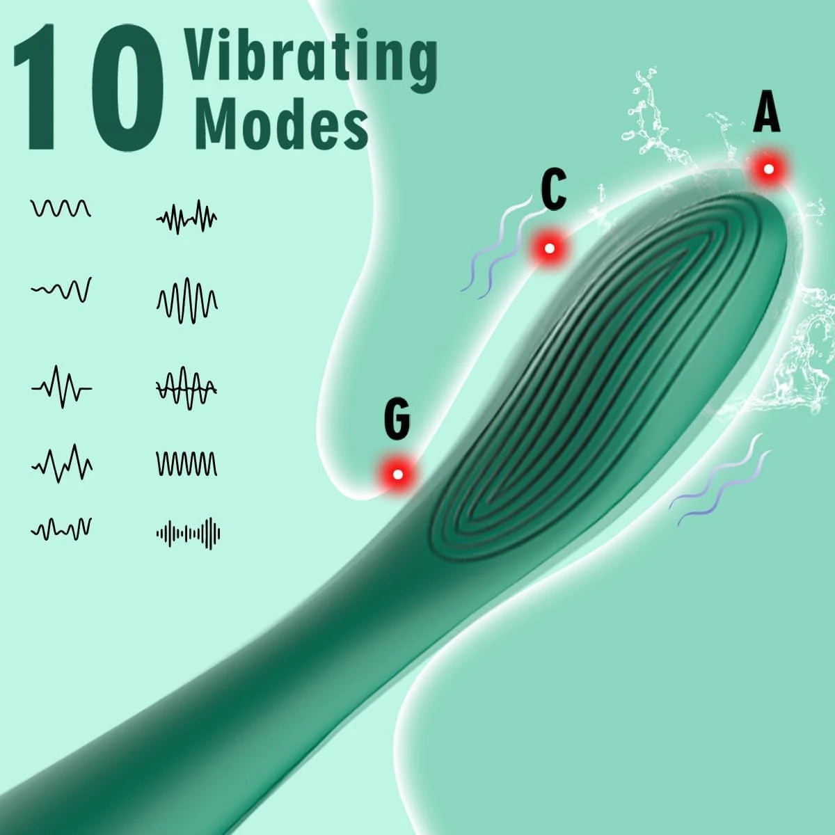 Eterfore Green Clitoral G Spot Anal Vibrator