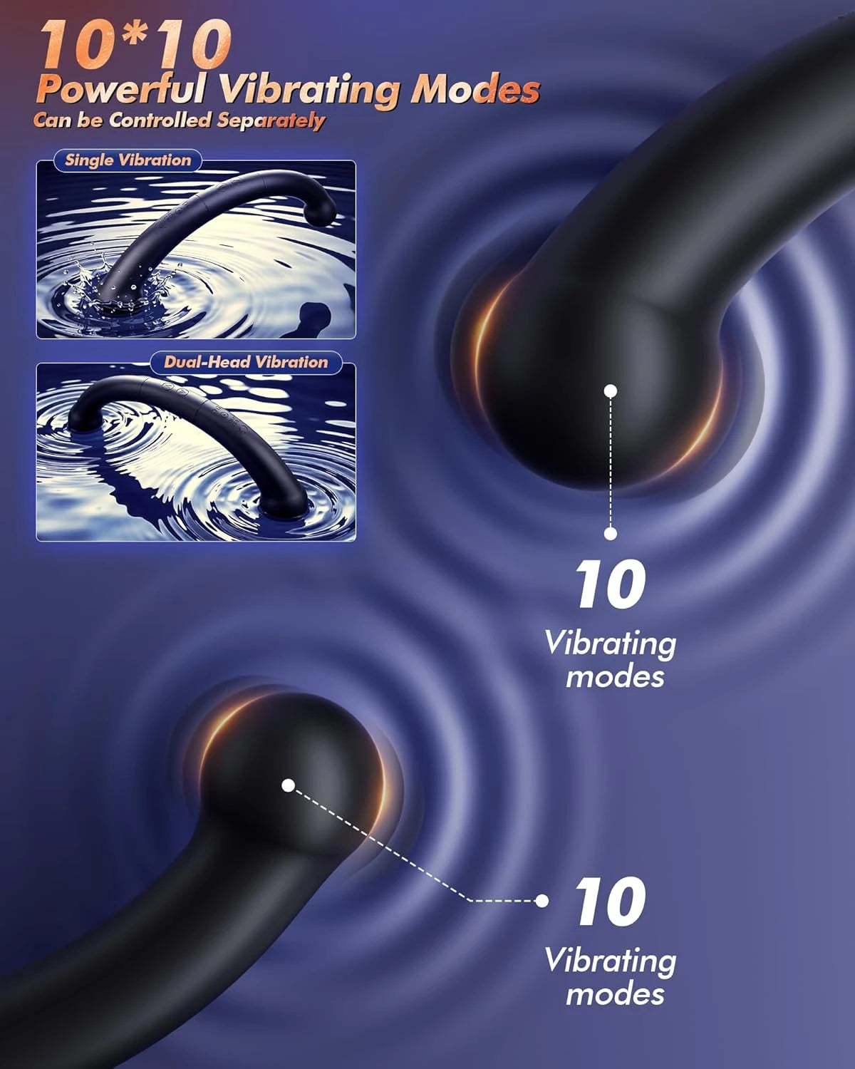 Eterfore Versatile Vibrating Prostate Massager