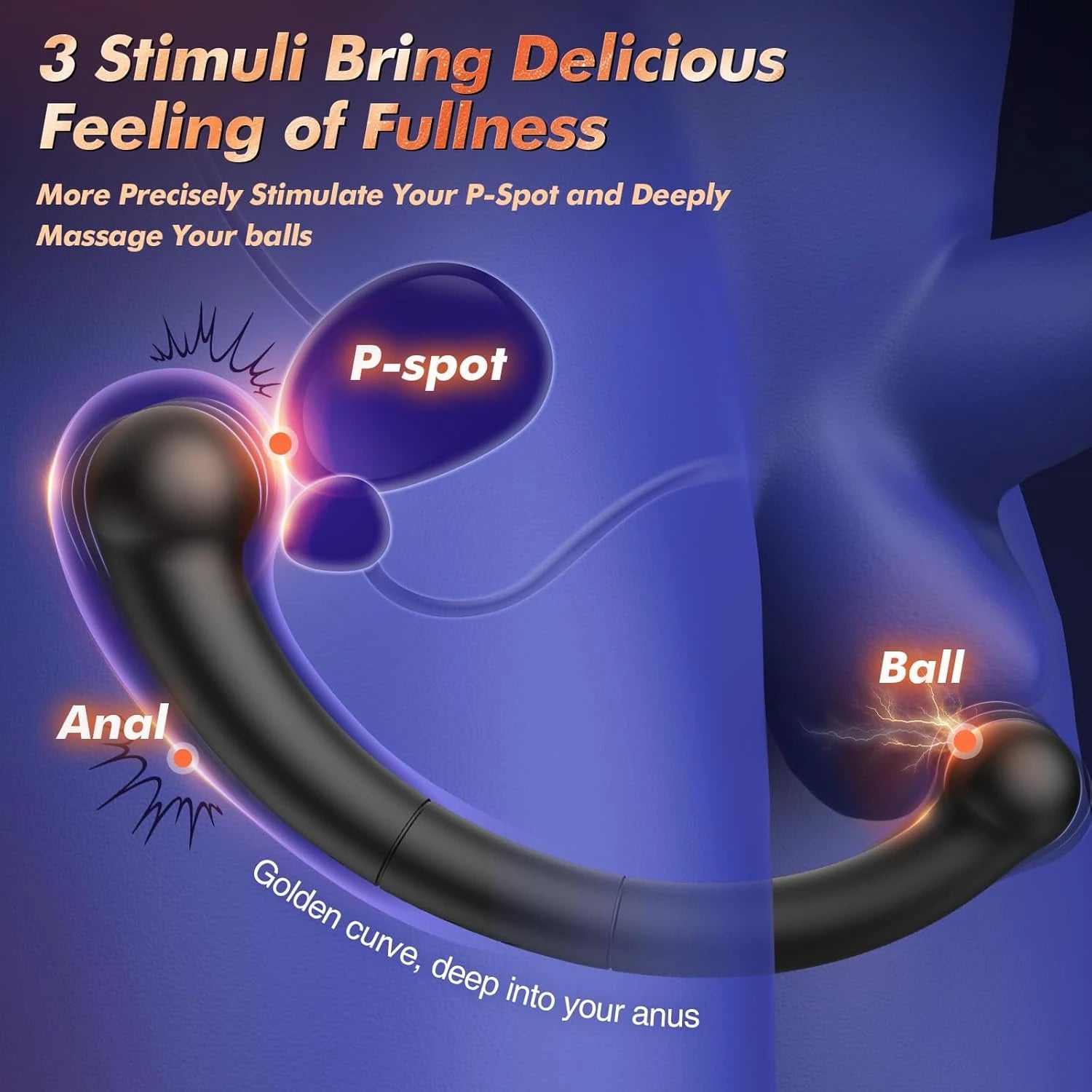 Eterfore Versatile Vibrating Prostate Massager