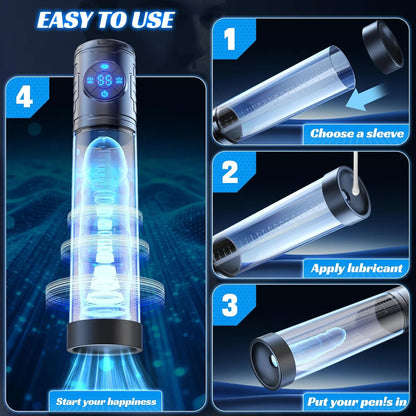 Eterfore Electric Penis Enlargement Vacuum Pump