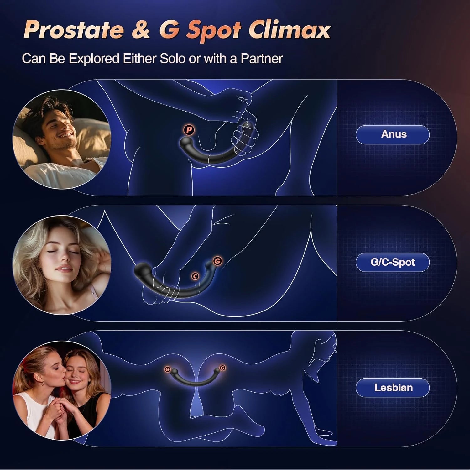 Eterfore Versatile Vibrating Prostate Massager