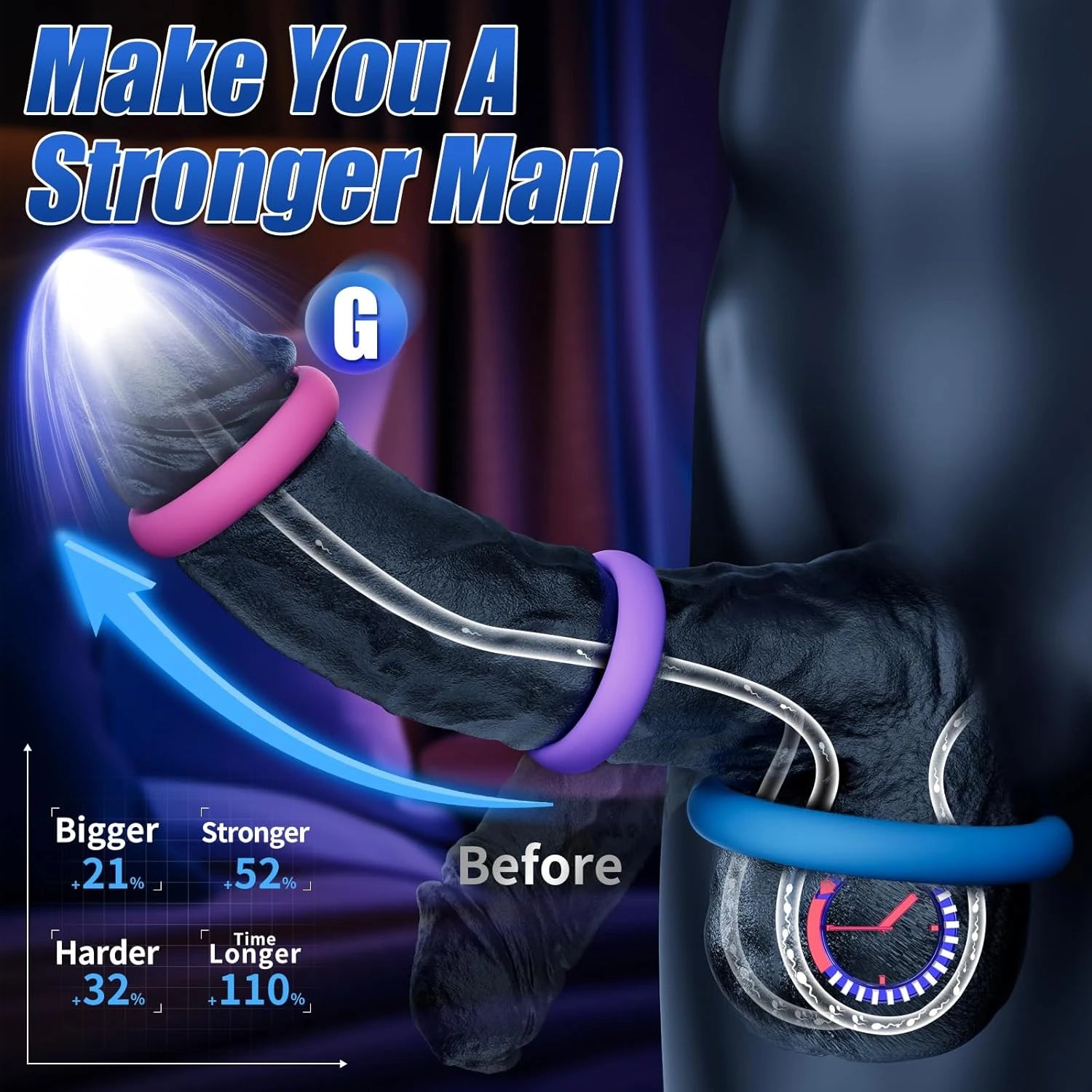Eterfore Colored High-Tension 3-Piece Cock Ring Set