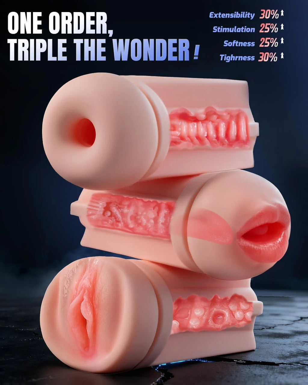 Eterfore AI Sync 3‑Sleeve Stroker Pump