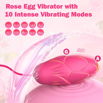 Eterfore Multi‑Function Wearable Nipple Toys Egg Vibrator
