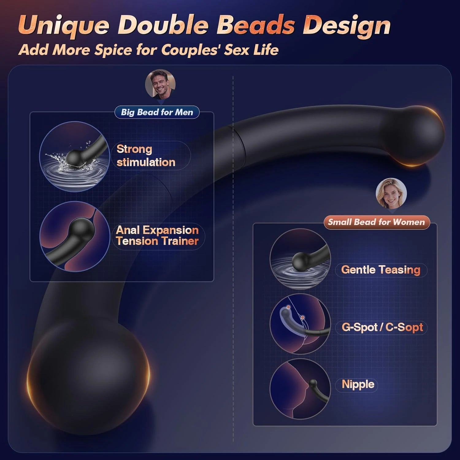Eterfore Versatile Vibrating Prostate Massager